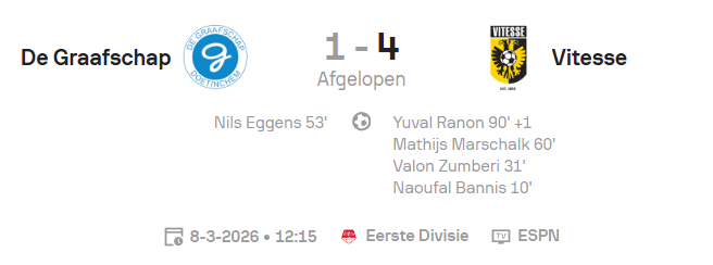 Vitesse wint Kleine Gelderse Derby met grote cijfers