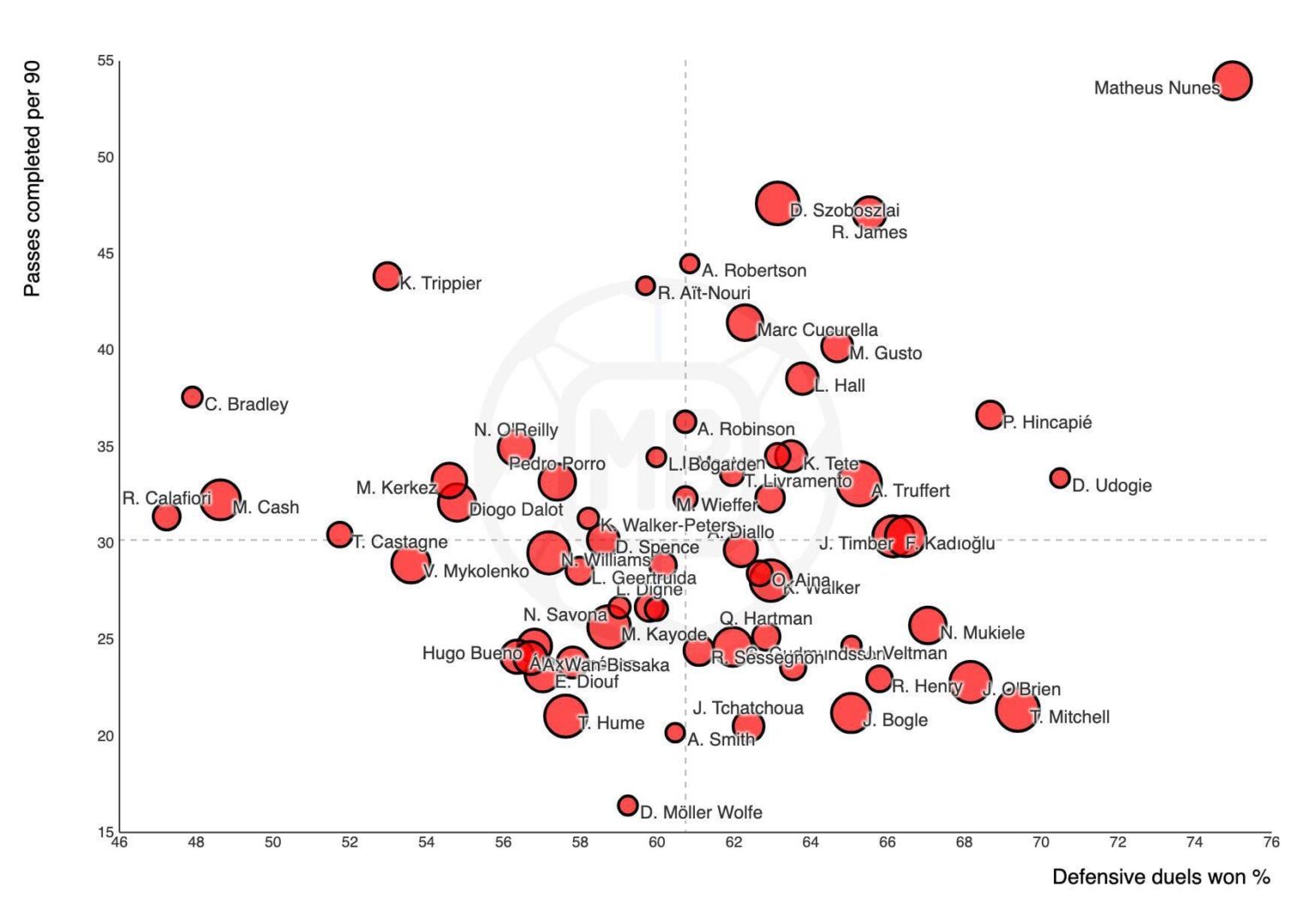 Some people need to apologise publicly