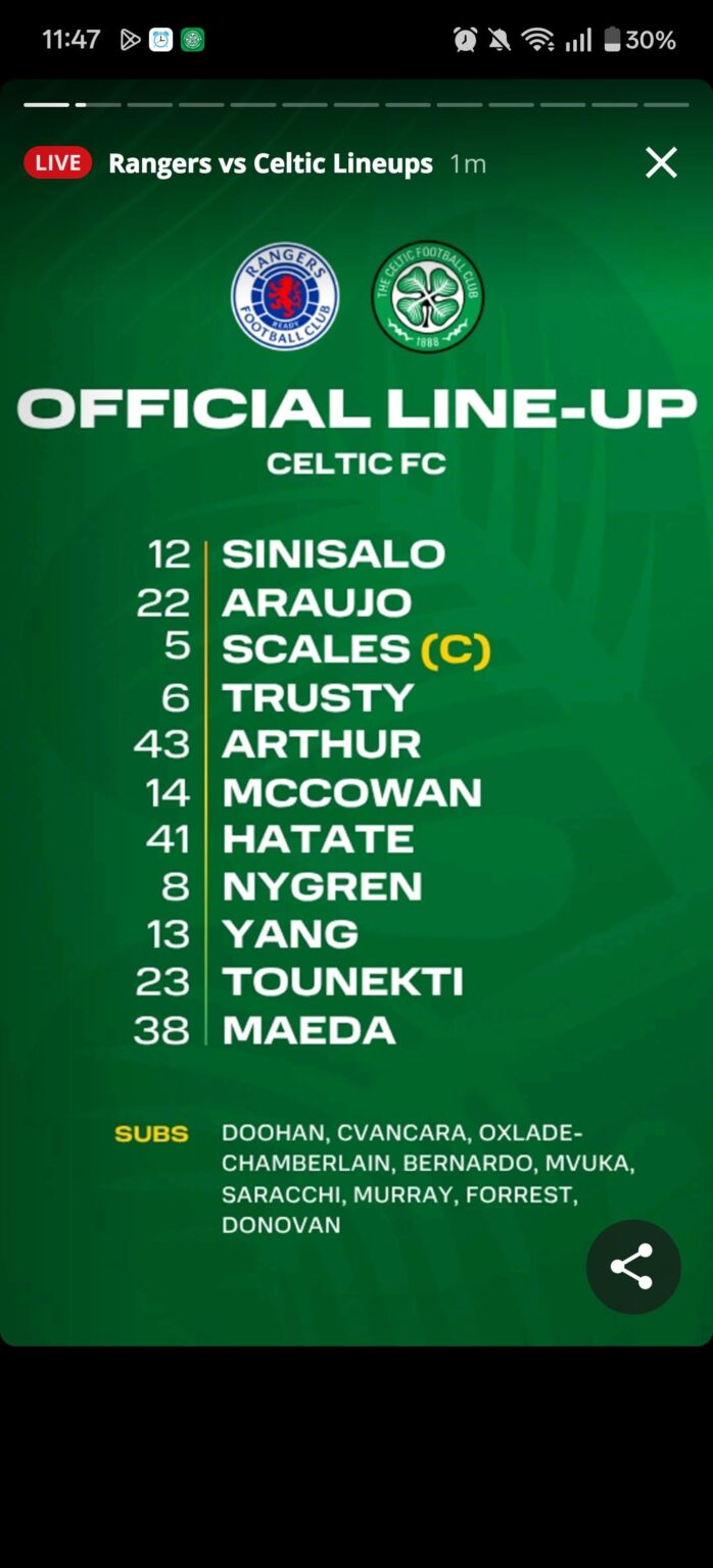 Team to face Rangers