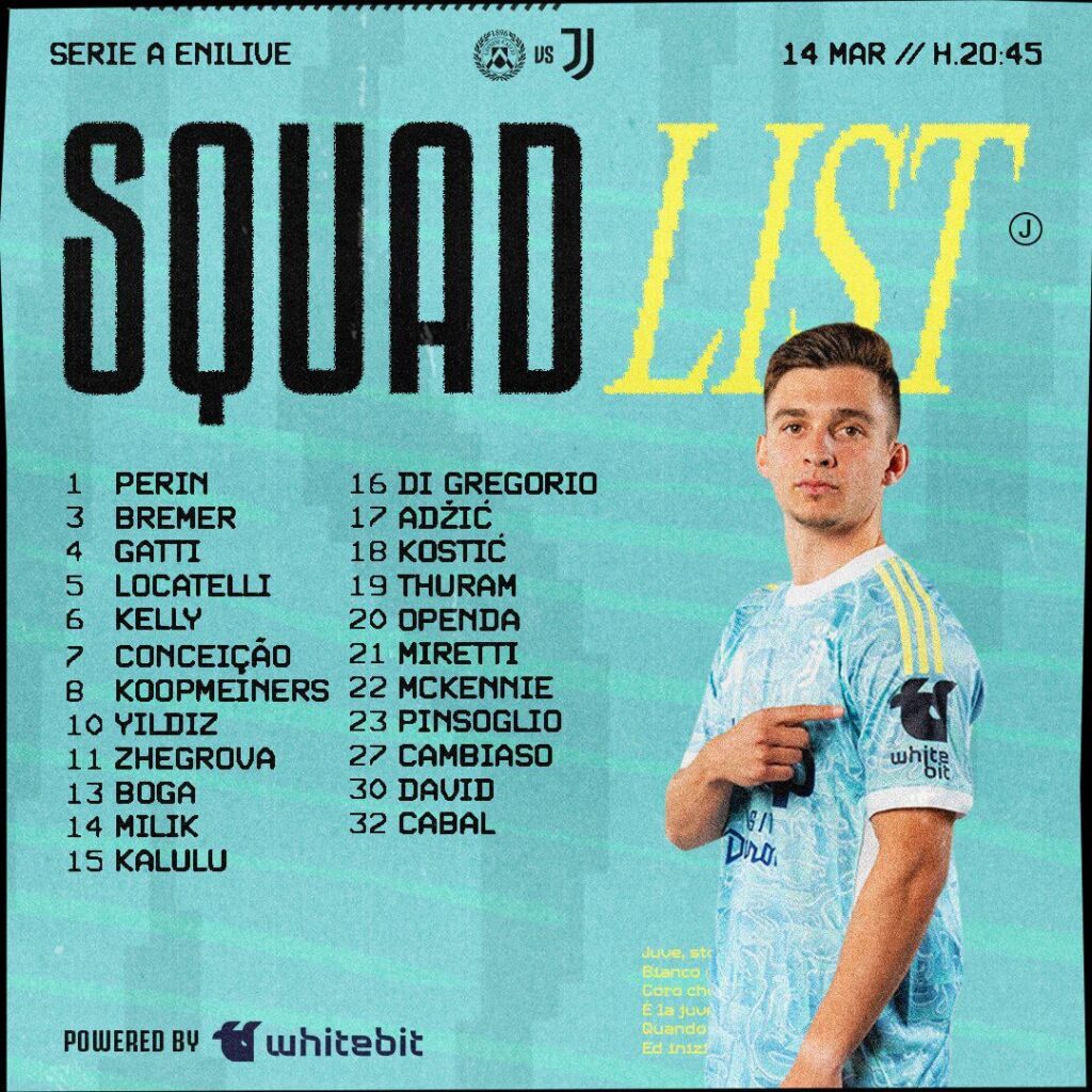 Squad for Udinese - Juventus. Milik in, Vlahovic still out.