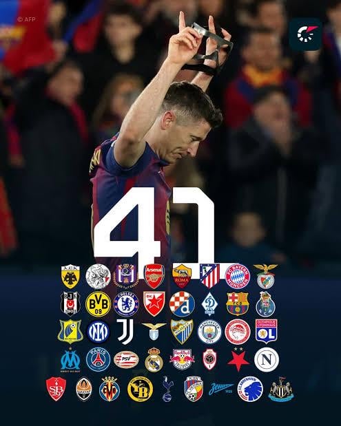 New Record - Lewandowski Scores Against 41 Teams in Champions League