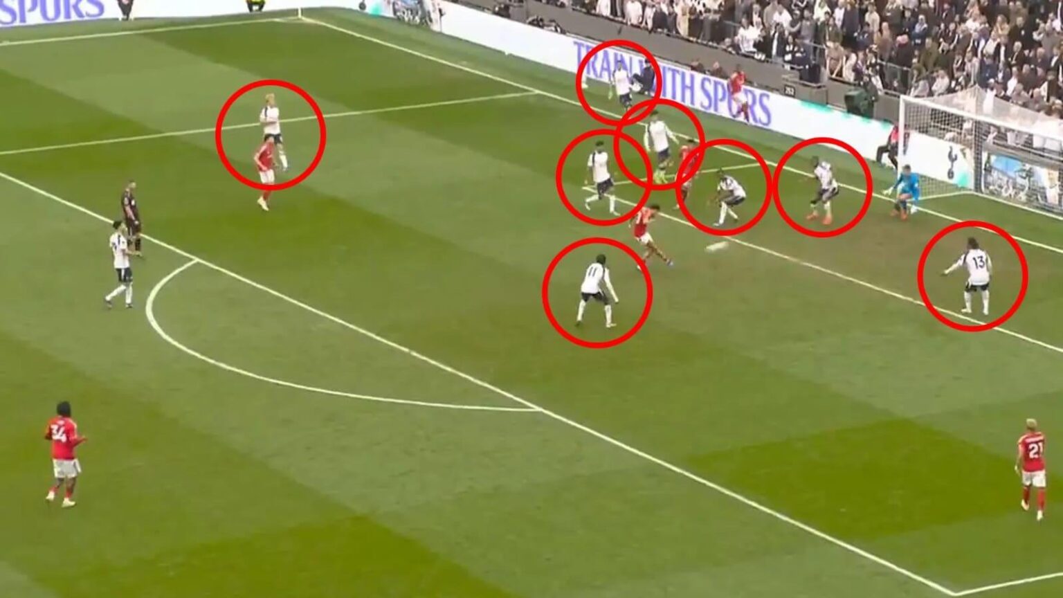 How can this ever happen