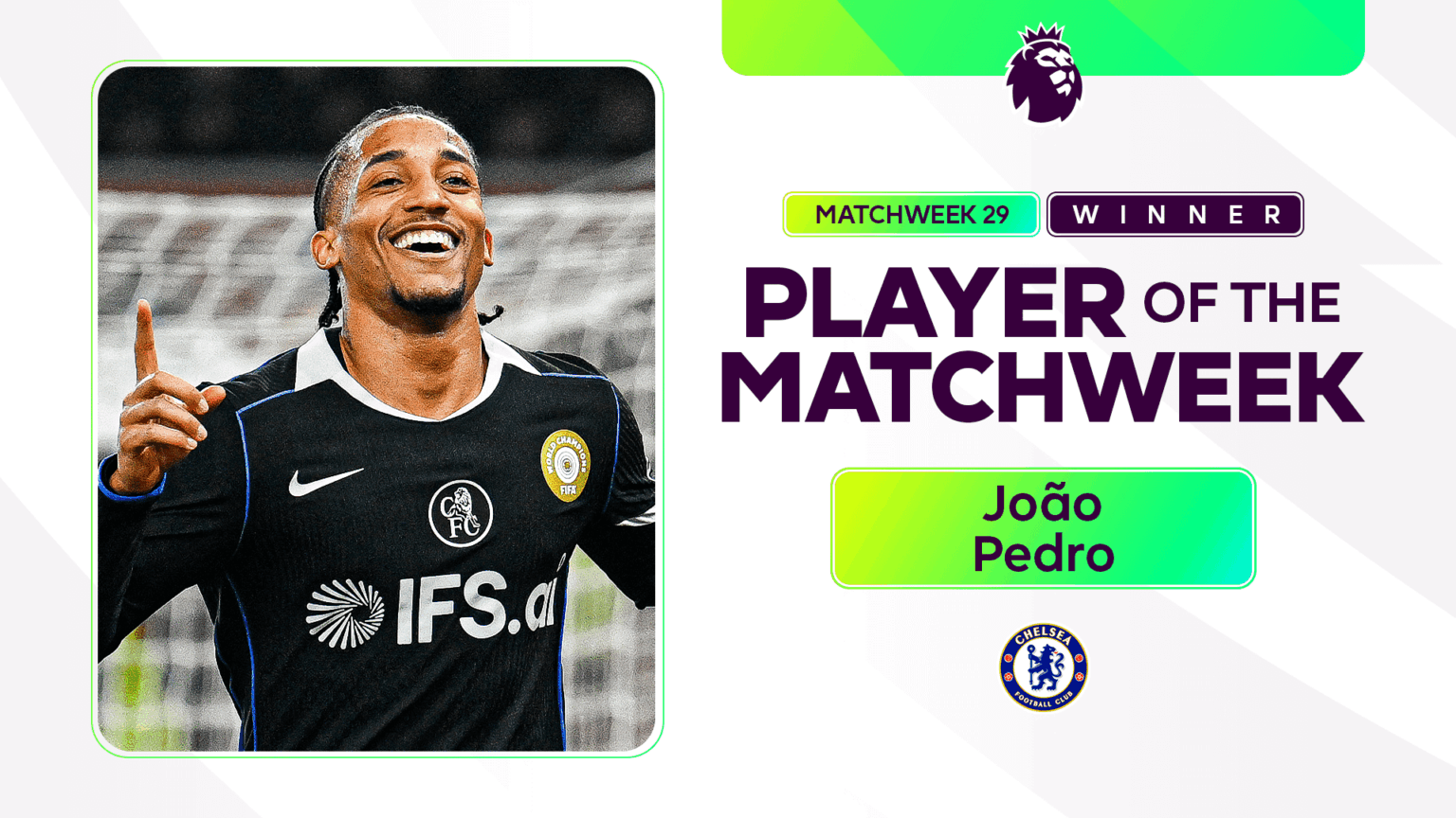 Chelsea's Joao Pedro voted Player of the Matchweek
