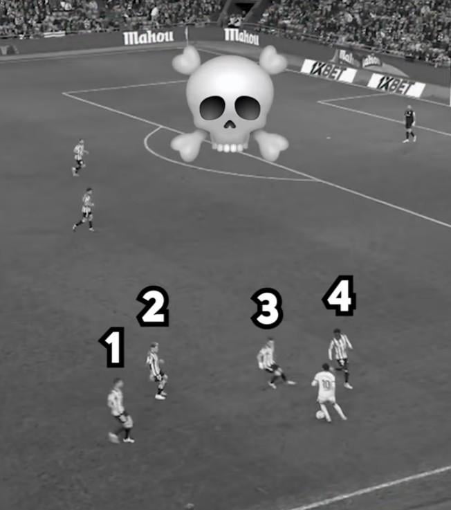 Yamal is a absolute beast, no way Athletic Biblao needed 4 on him