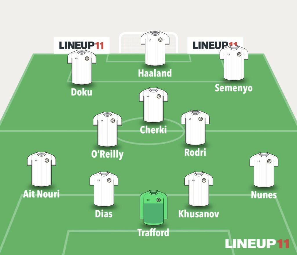 Carabao Cup Final Lineup Prediction