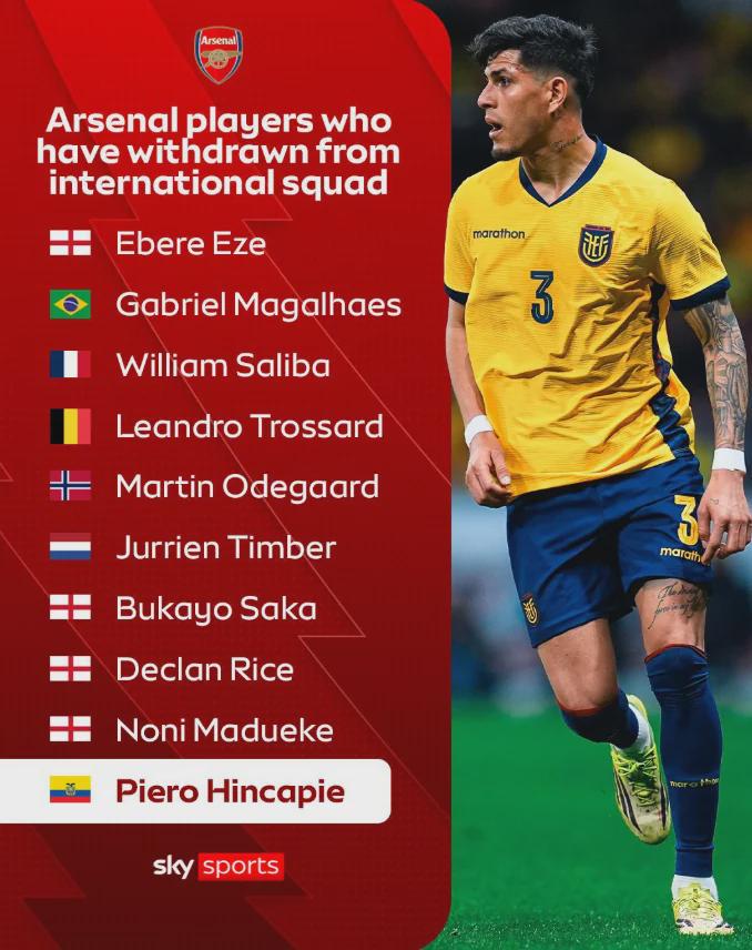 It would be really funny if we win the league after all this. Arsenal would be trolled to oblivion