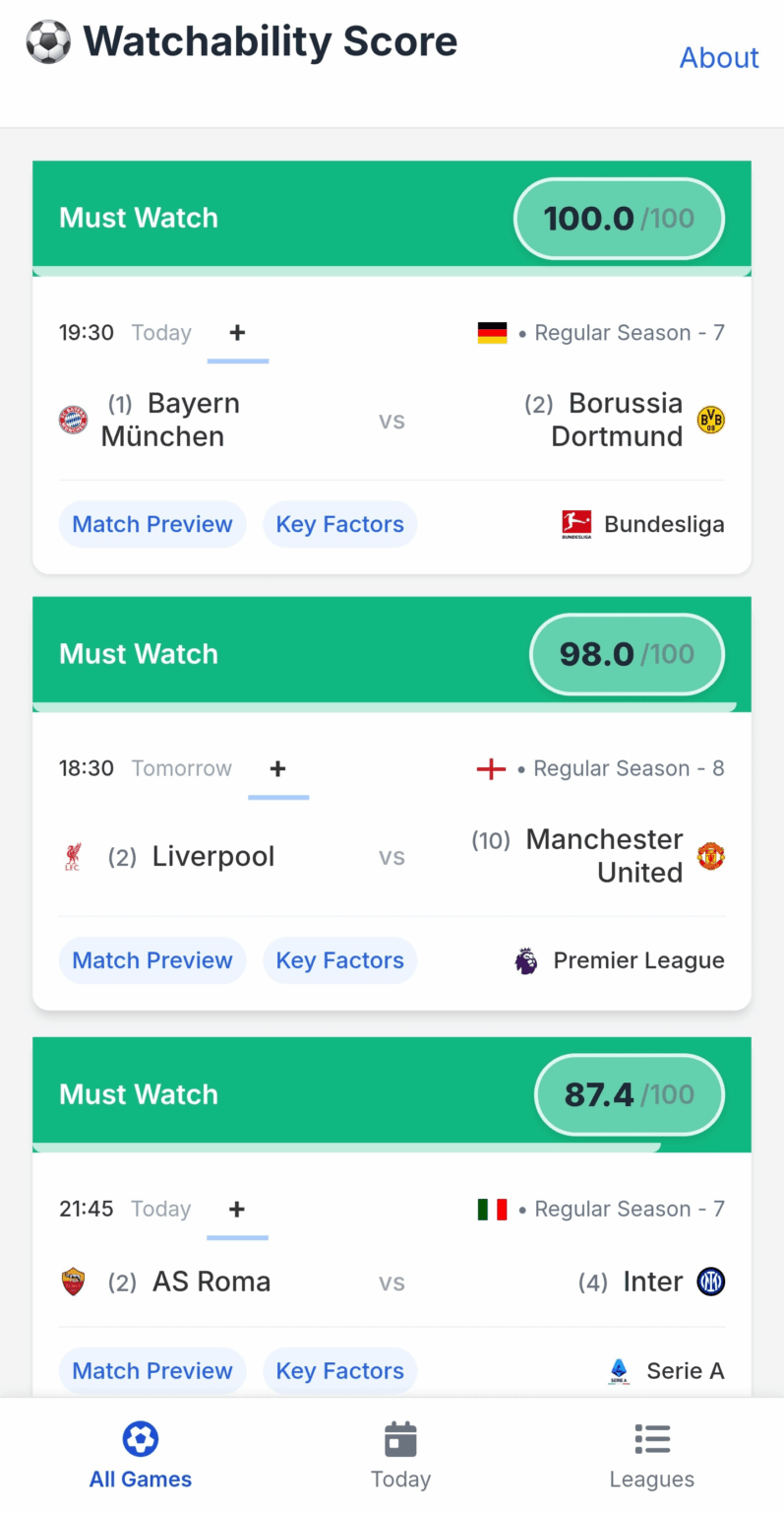 I built a site that scores how watchable each football match is based on form, match context, H2H History, and more for 30+ leagues and cups I built a site that scores how watchable each football match is based on form, match context, H2H History, and more for 30+ leagues and cups