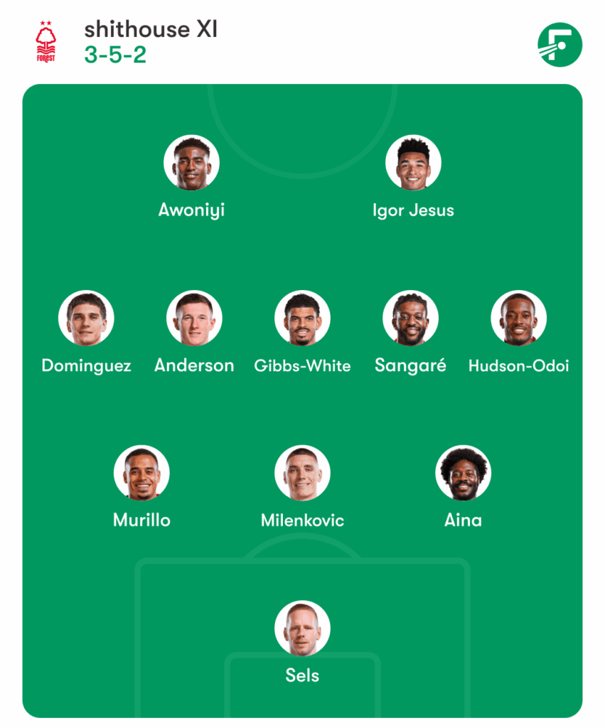 Lineup for City given to you by the crackpipe
