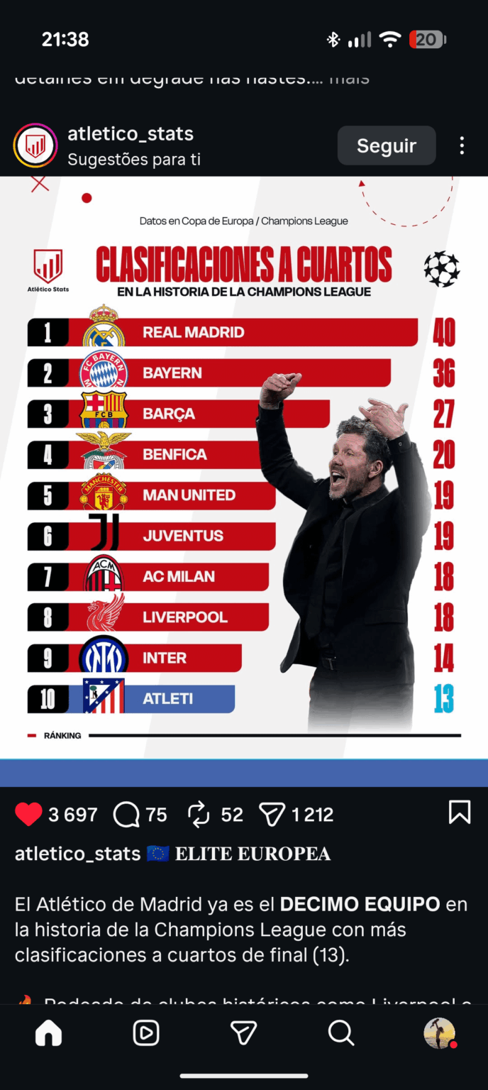 Que pena da fase actual :(