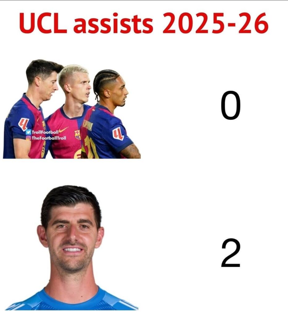 Best attack in the world vs courtois