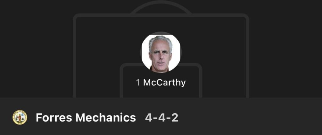 Well done Forres Mechanics getting Mick McCarthy to play in net