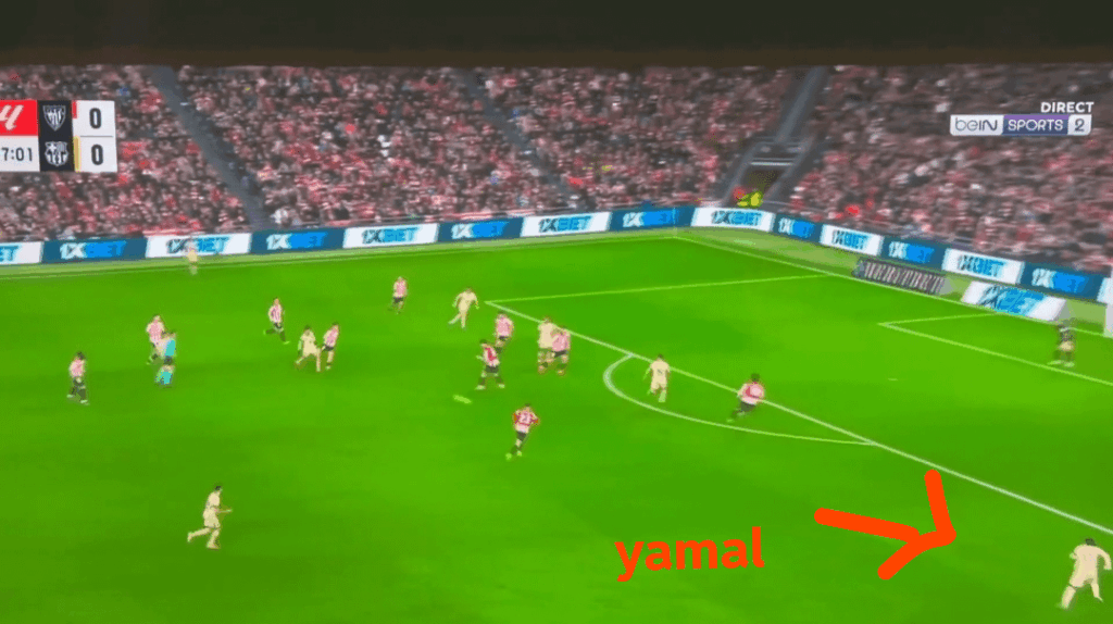 How many times a month does this kind of situation happen to Vini (not per week)?