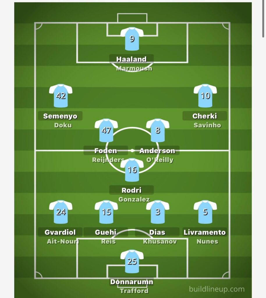 We are in good hand. Viana is THAT guy