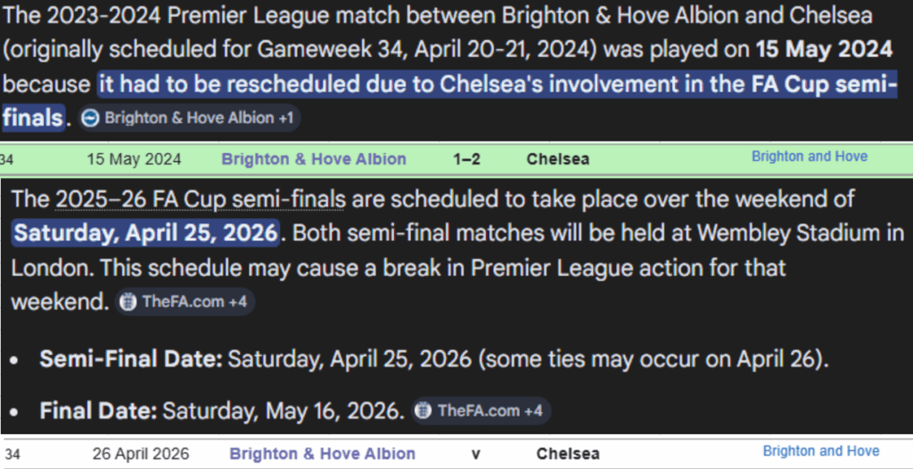 If Chelsea reach FA cup Semi-finals this year. Our EPL GW34 vs Brightont (A) will be postpone just like 2023-2024 Season.