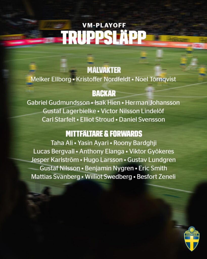 [Swedish FA] Squad for the World Cup playoff game against Ukraine (Bergvall included)