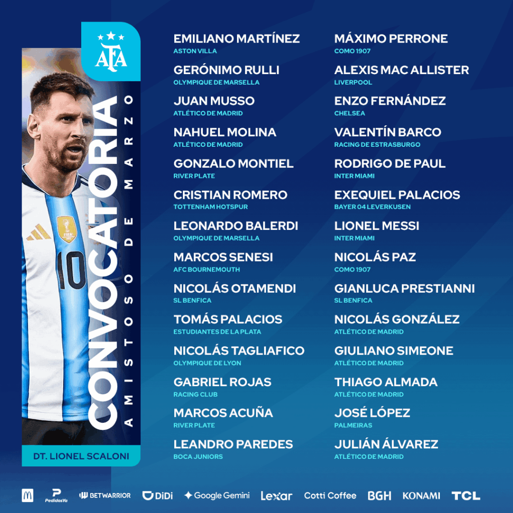 Enzo Fernandez makes the Argentina squad for upcoming friendlies heading into the World Cup. Garnacho misses out