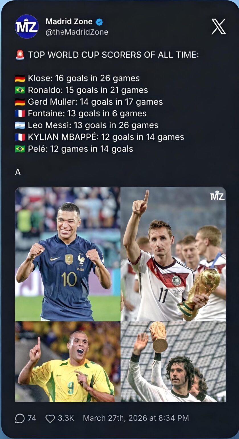 Do you see Mbappe becoming The Best Goal Scorrer in World Cup history this summer ??