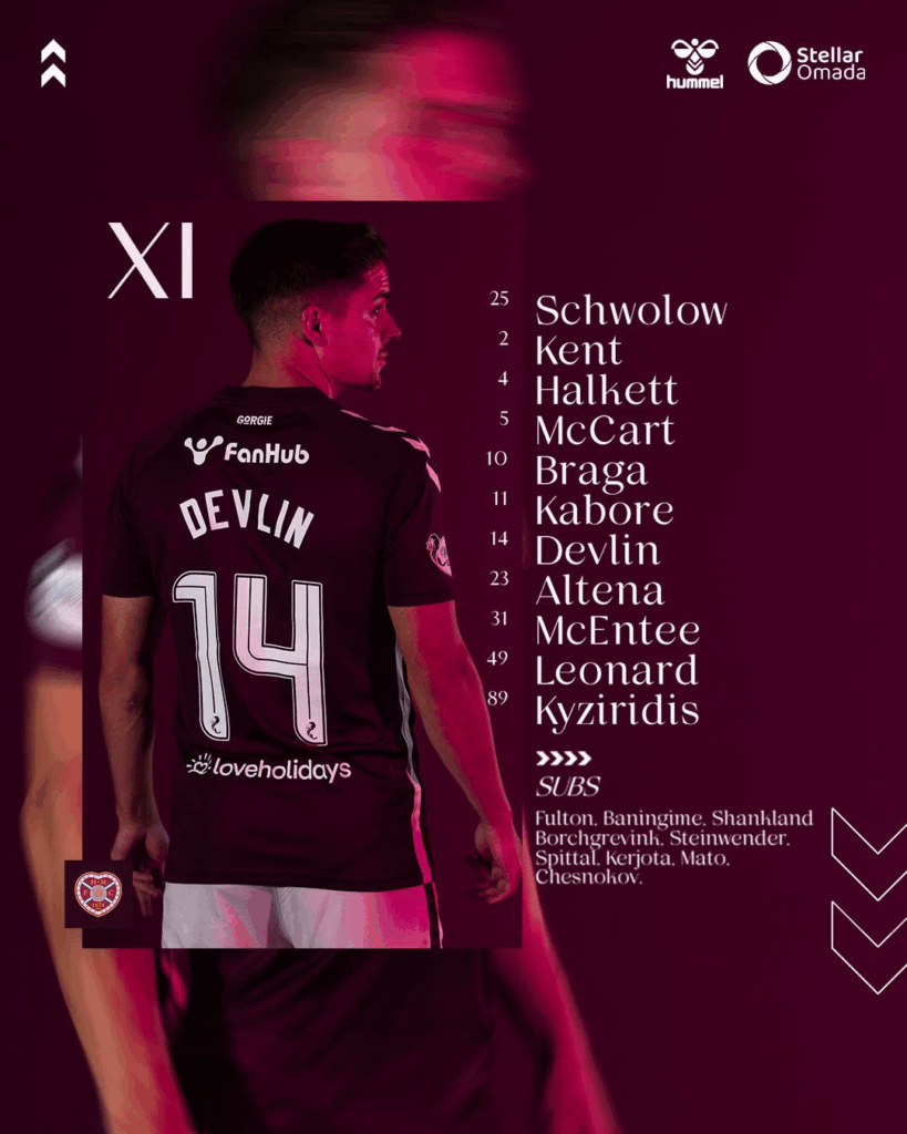 Lineup for Hearts v Dundee