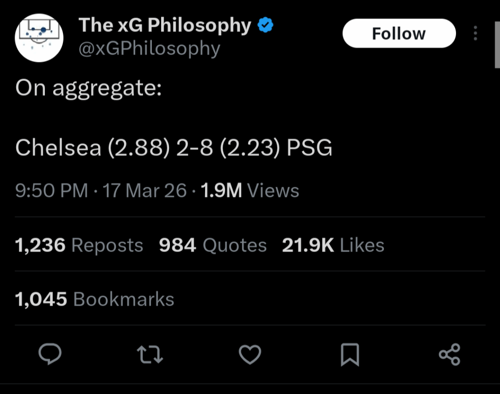 [The xG Philosophy] On aggregate: Chelsea (2.88) 2-8 (2.23) PSG