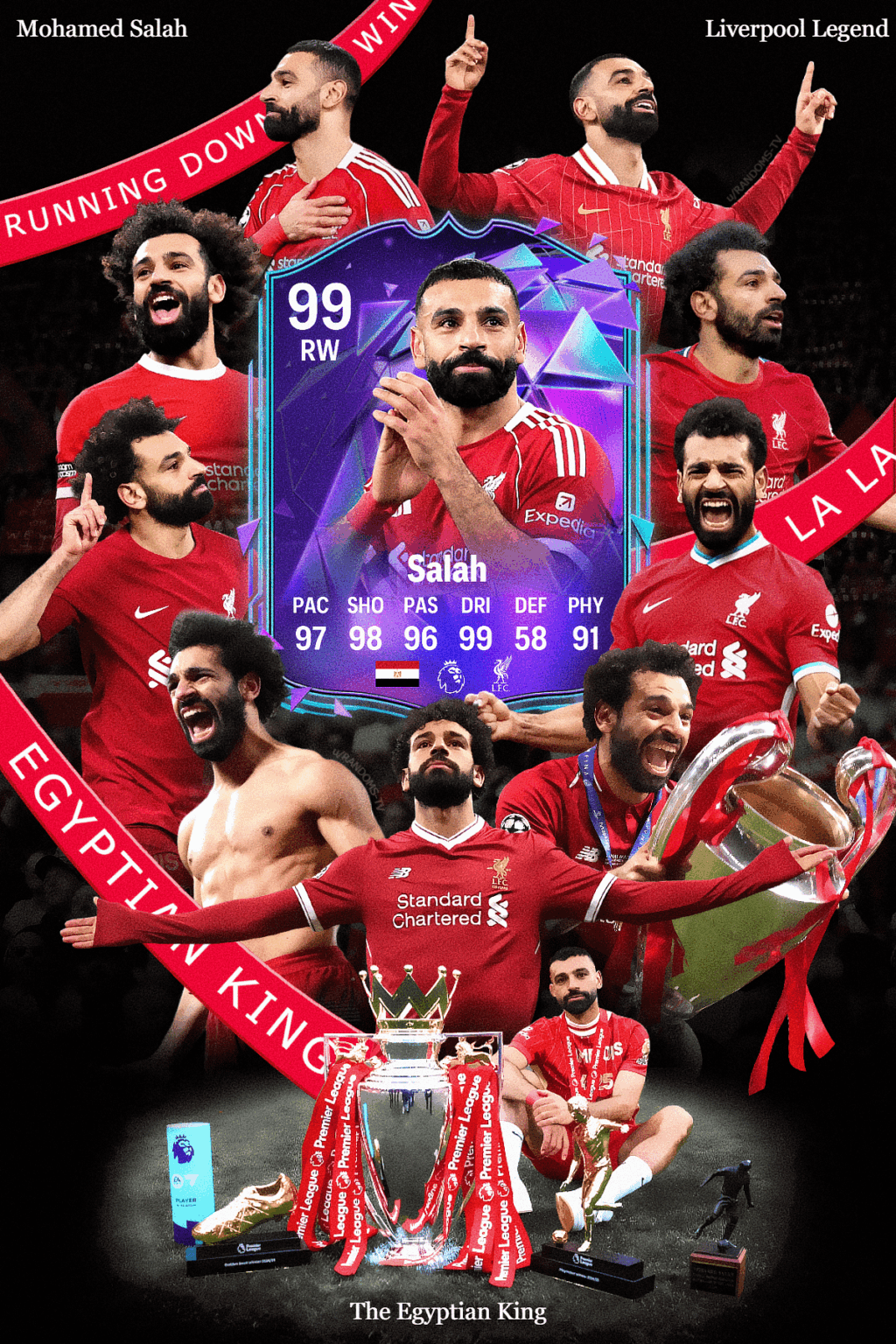 I won't accept anything less than 99 - Mo Salah End of an Era