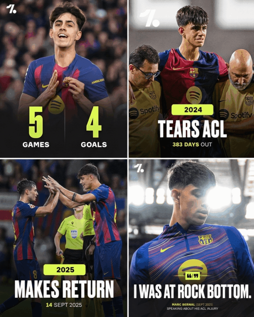 The Long Road Back: Marc Bernal’s Inspiring Journey from Rock Bottom to Rising Star