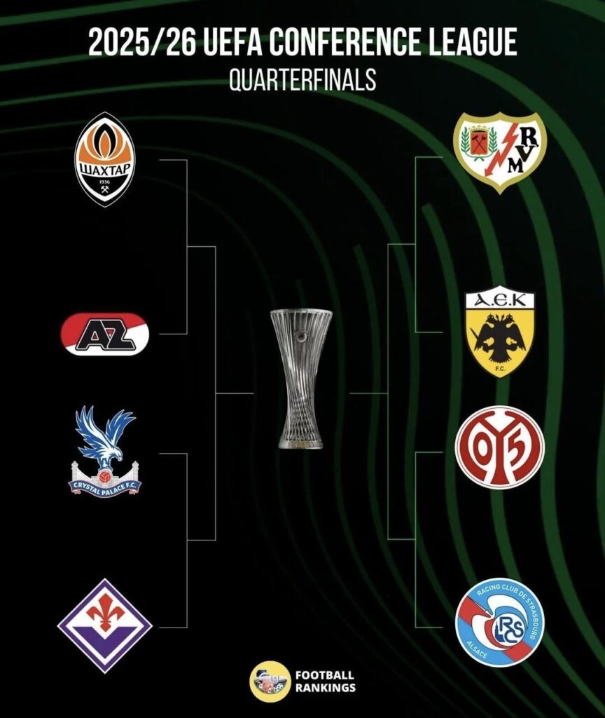 De route naar de finale (AZ)