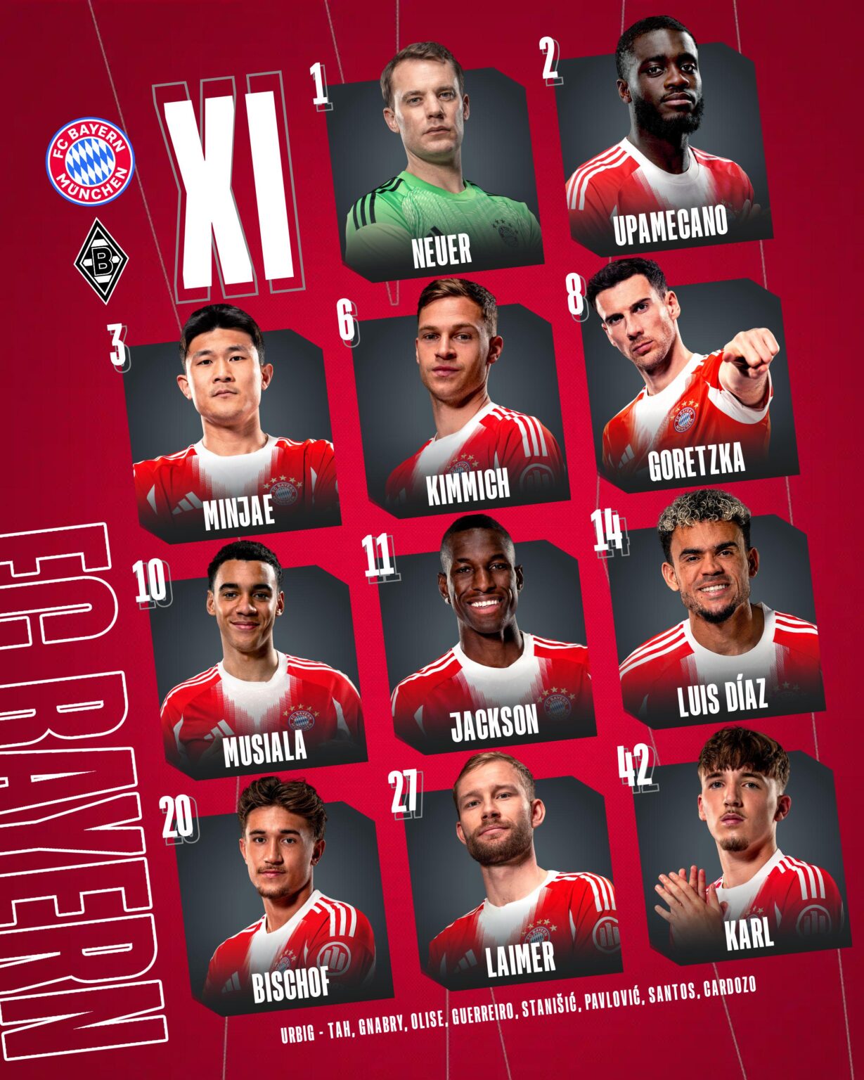 Our Starting XI against Gladbach