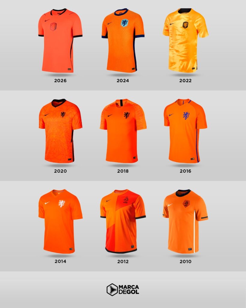 Oranje shirts door de jaren - welke is jullie favoriet?