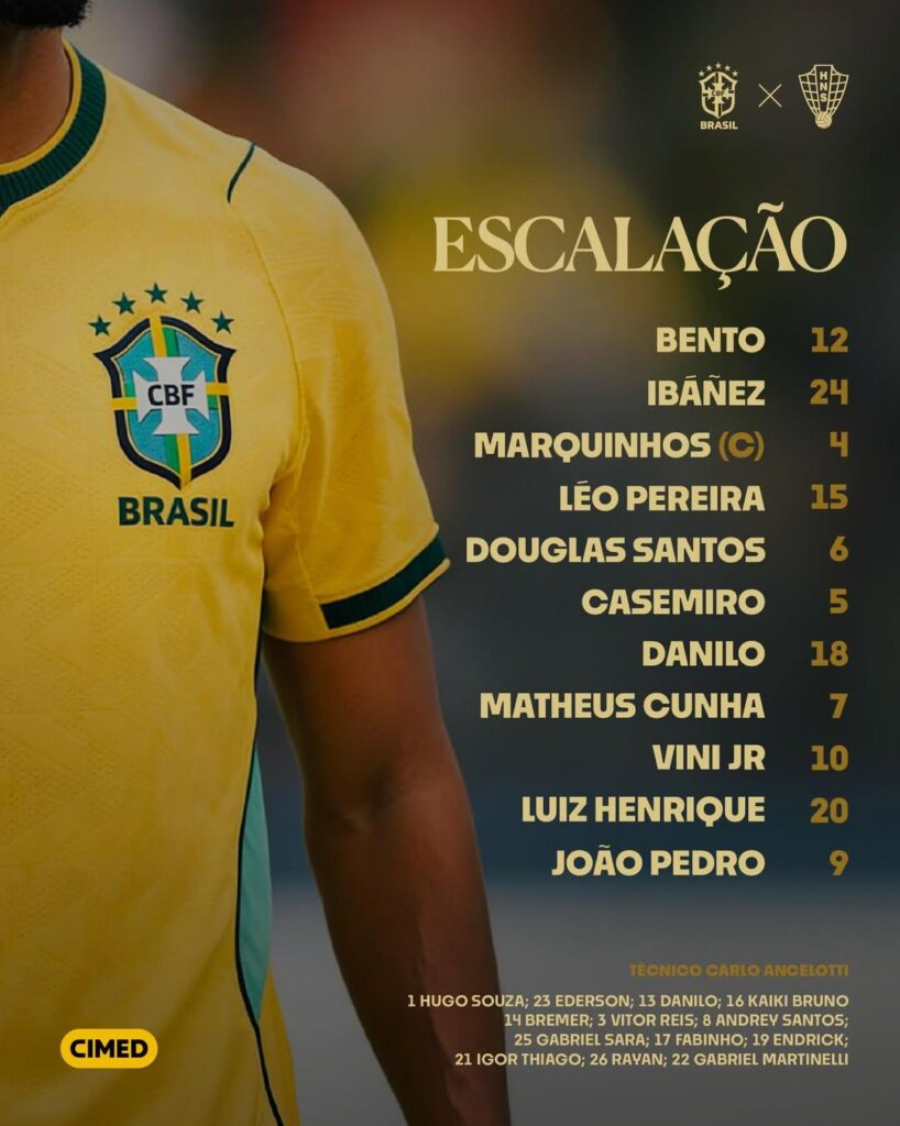 Captain Marquinhos set to start for Brasil against Croatia