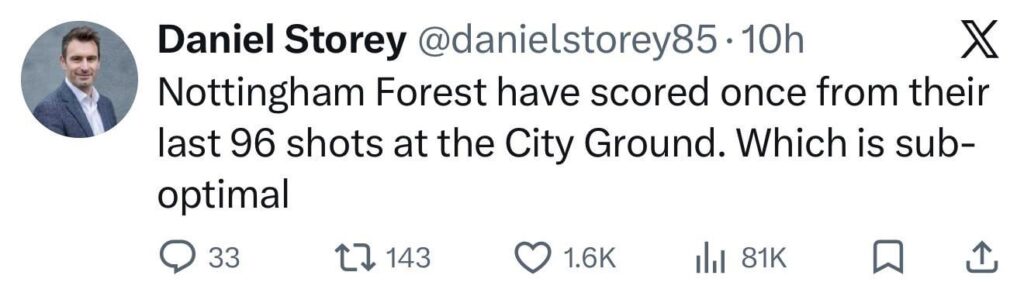 Our whole problem in a nutshell