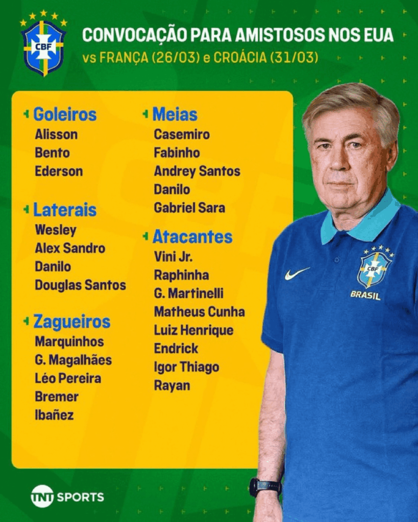 Matheus Cunha and Casemiro called up in Brazil squad for March Internationals