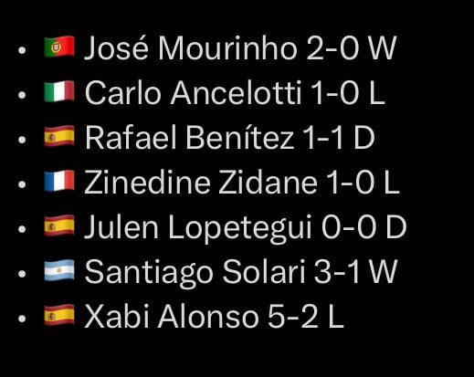 Real Madrid coaches and their performances in their first derby. Let’s see what Arbeloa has for us tonight🙏