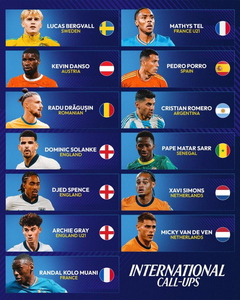 International Call ups