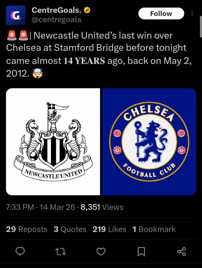 CentreGoals: Newcastle United’s last win over Chelsea at Stamford Bridge before tonight came almost 𝟏𝟒 𝐘𝐄𝐀𝐑𝐒 ago, back on May 2, 2012. 🤯