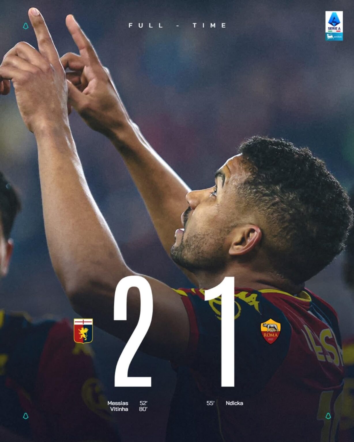 Full time: Genoa 2-1 Roma