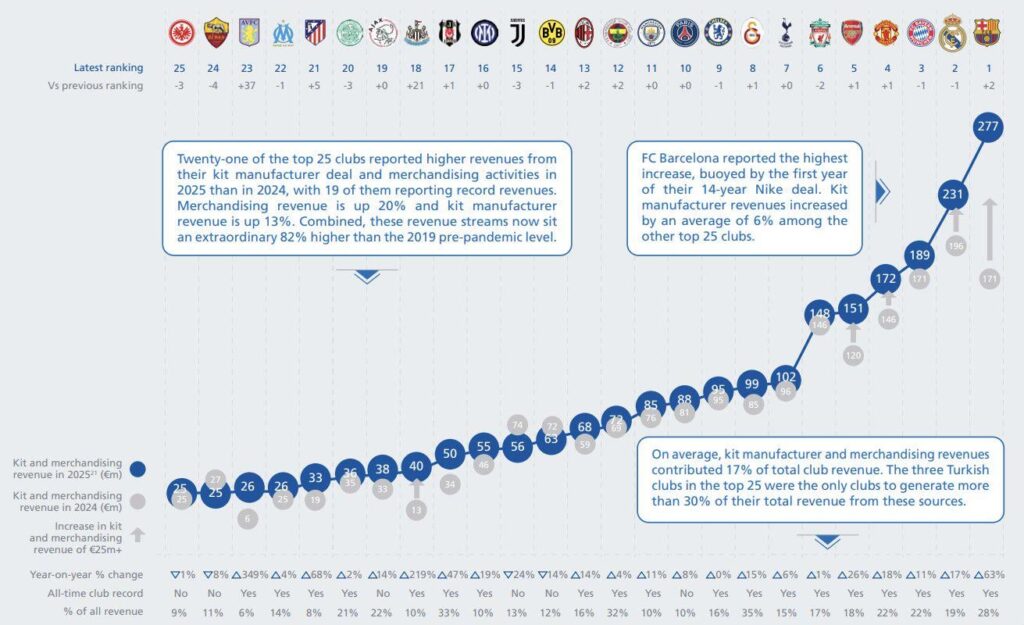 This is why have no money