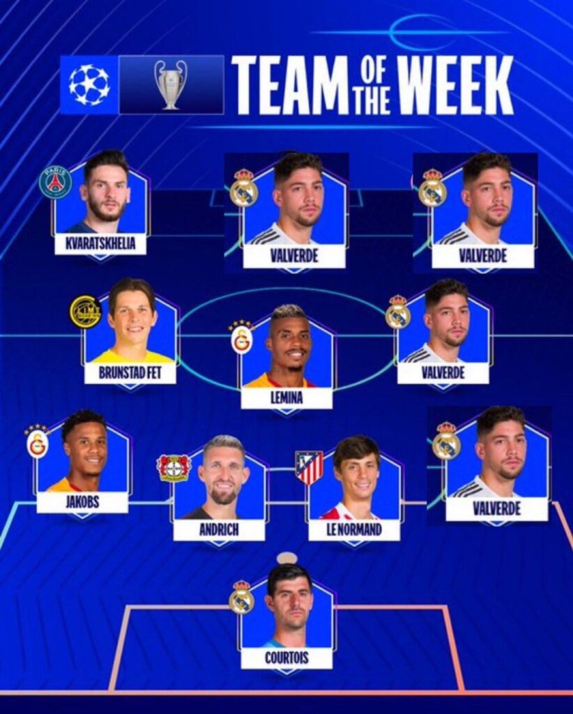 UCL Team of the week