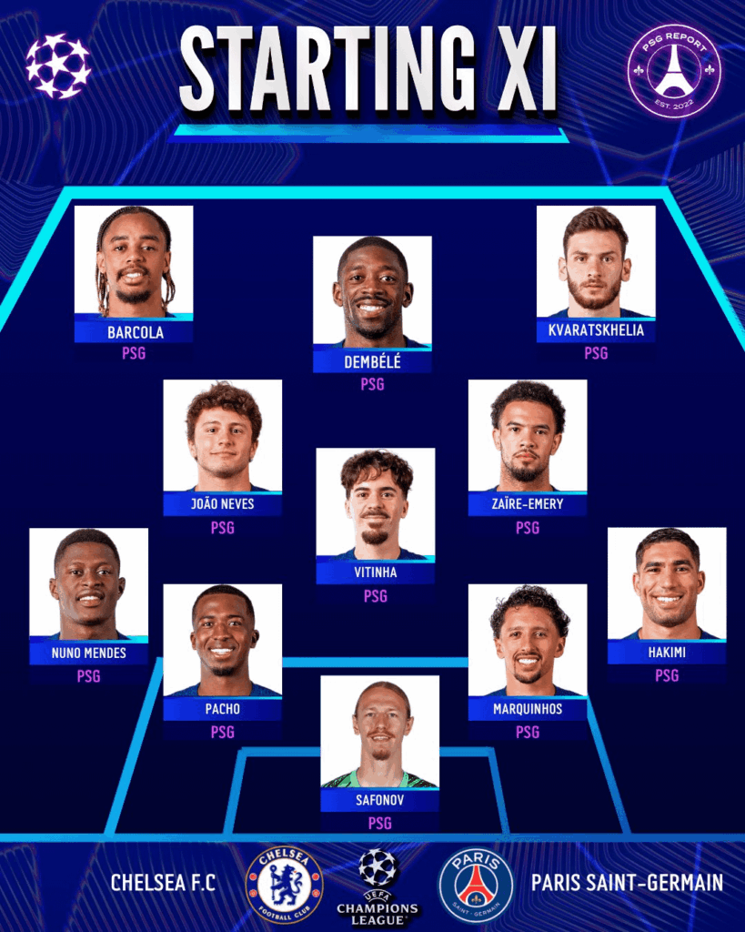PSG’s XI vs. Chelsea F.C