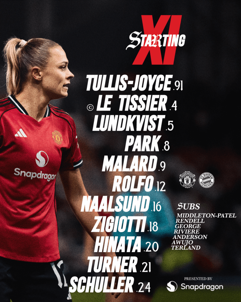 Man Utd starting XI vs Bayern Munich, UWCL Quarter Final 1st Leg, Old Trafford | Tullis-Joyce, Le Tissier(C), Lundkvist, Park, Malard, Rolfo, Naalsund, Zigiotti, Hinata, Turner, Schuller.