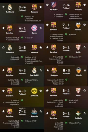 Hansi Flick has changed our lives