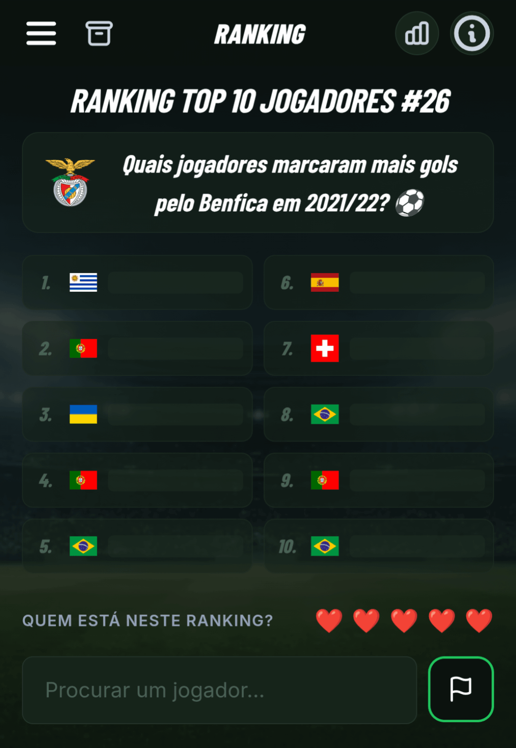 Adivinha o top de goleadores de 2021–2022