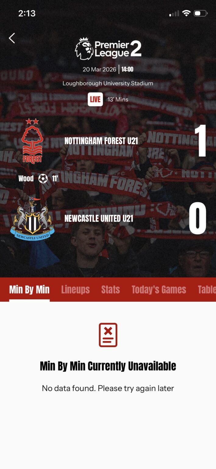 Wood scores for the B Team