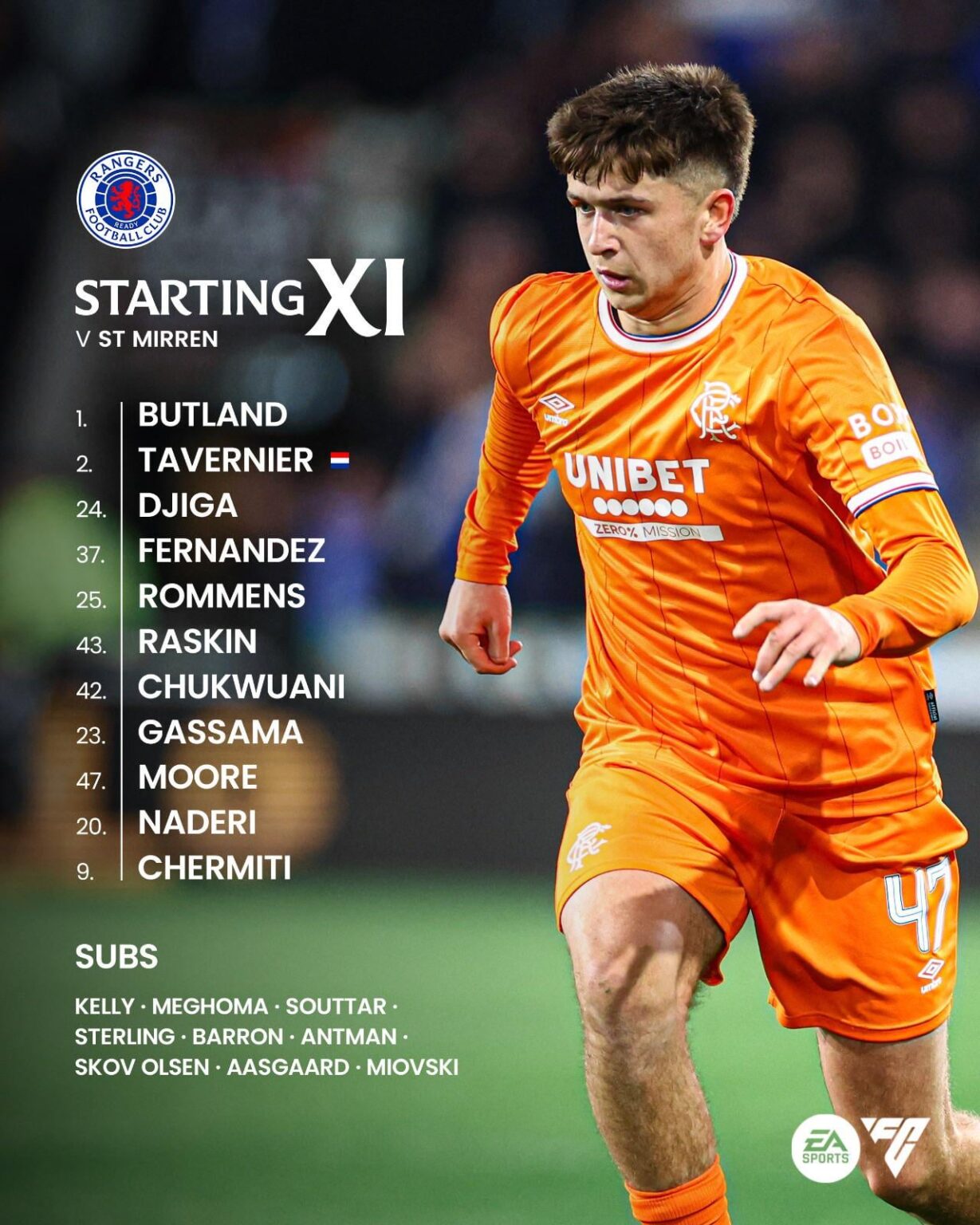 Starting XI vs St Mirren