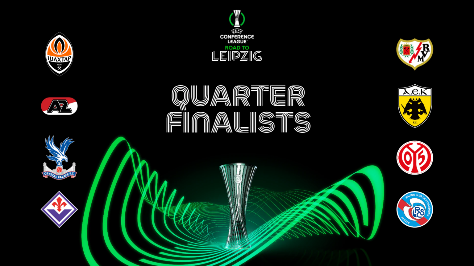 Conference League quarter-final ties confirmed: Dates and kick-off times
