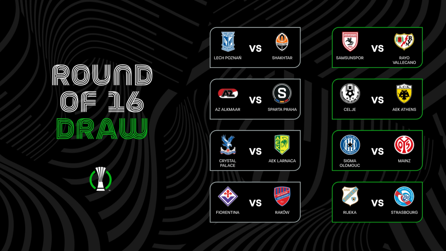 UEFA Conference League round of 16 draw: Crystal Palace set for AEK Larnaca rematch, Strasbourg face Rijeka