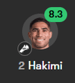 Hakimi has now gotten a crazy perforamnce against chelsea, an assist, and an Afcon in one night, Allez Hakimi!