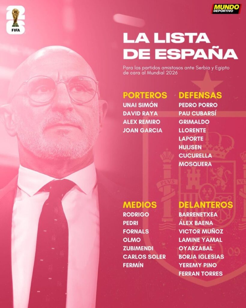 Joan Garcia, Cubarsi, Pedri, Olmo, Fermín, Lamine Yamal & Ferran Torres have all been called up for the Spain National Team’s international break.