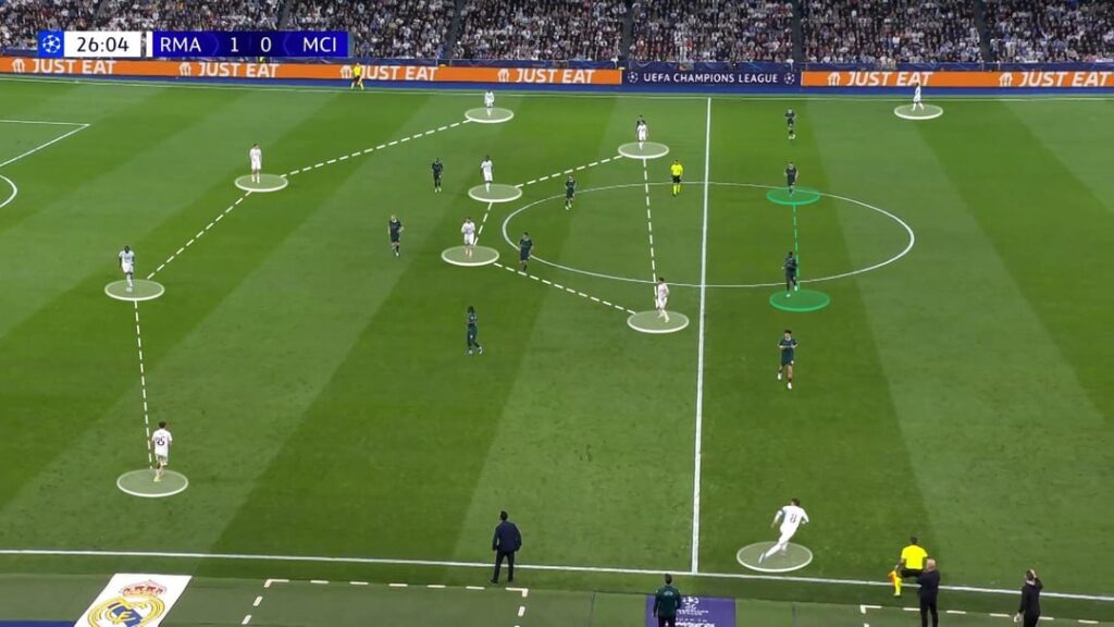 Arbeloa masterclass against city👏