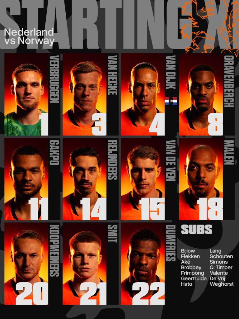 Opstelling Nederlands elftal voor oefenwedstrijd tegen Noorwegen