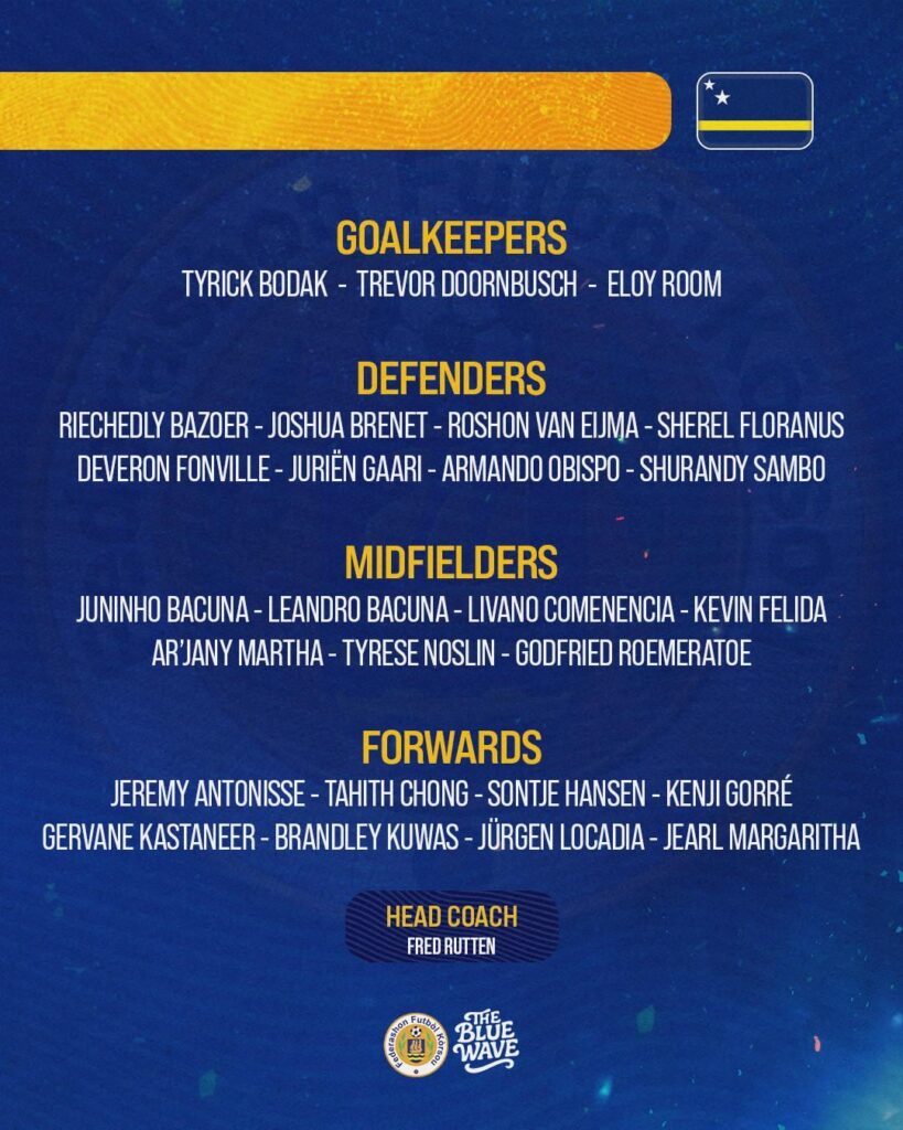 Selectie Curacao voor oefenwedstrijden tegen China en Australië